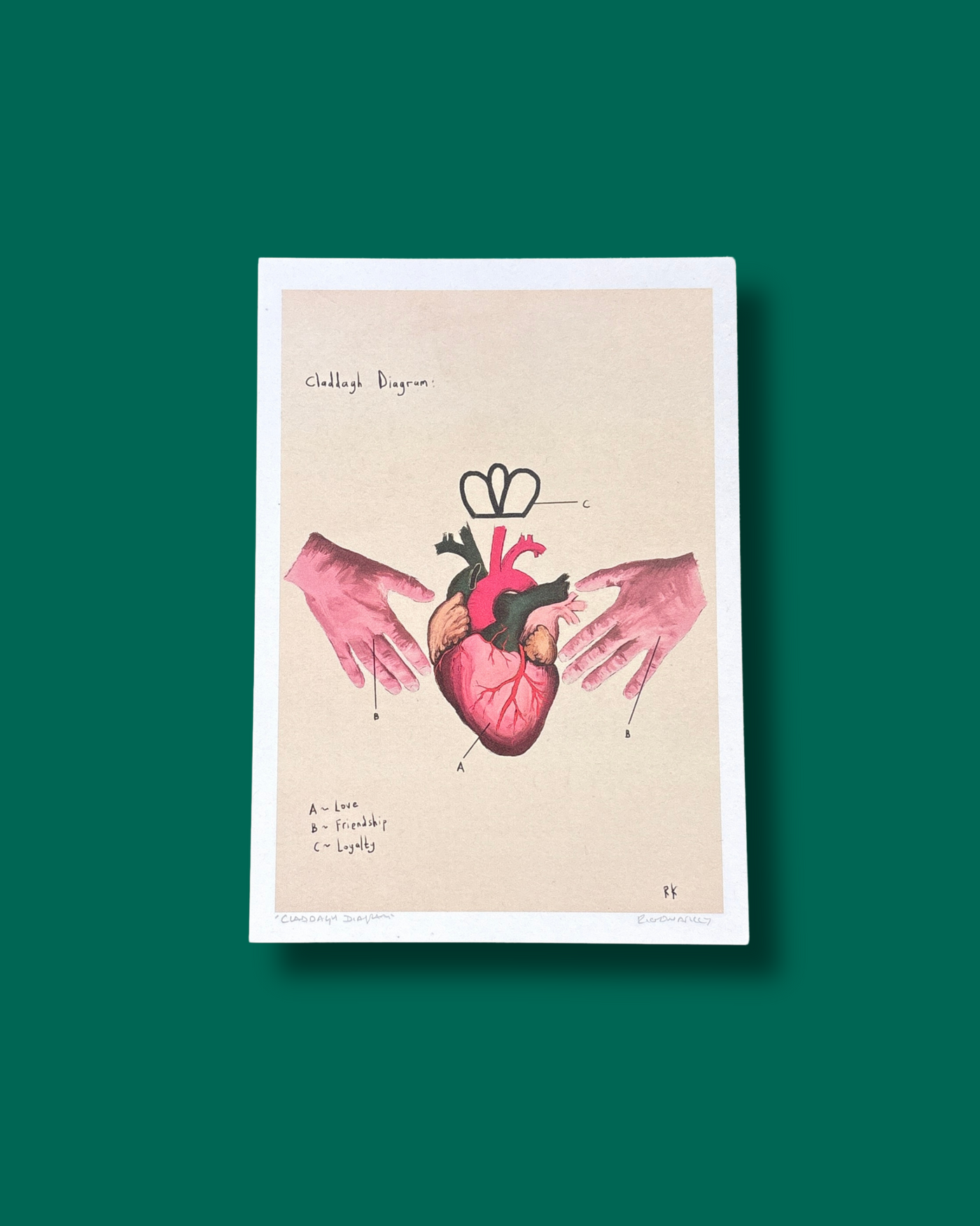 Claddagh Print | Ricky Drew A Piccy